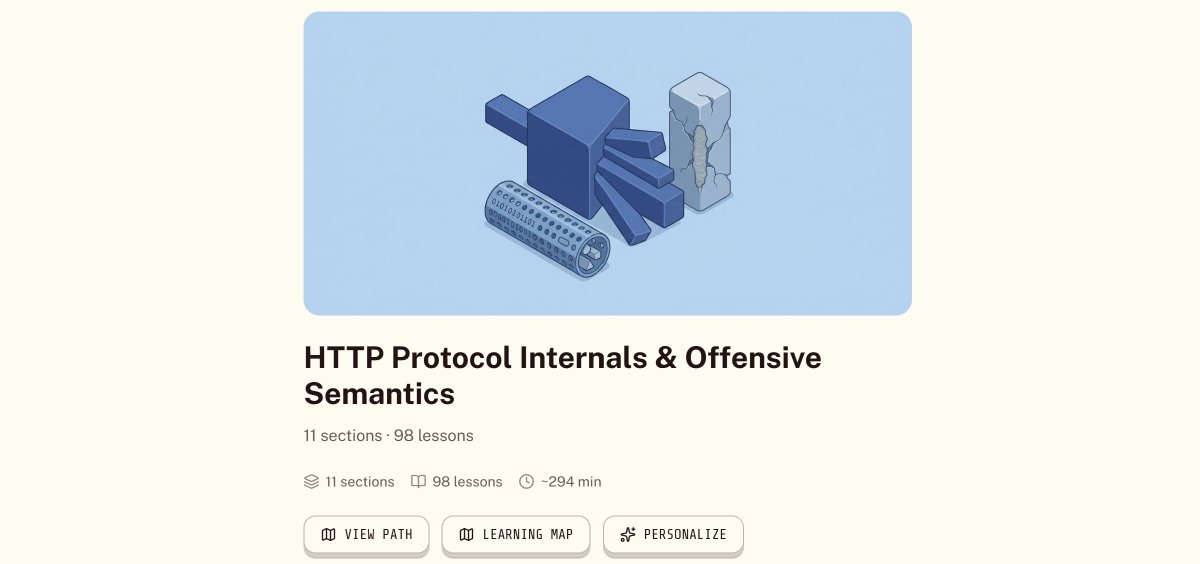 CristiVlad25's tweet photo. HTTP Protocol Internals and Offensive Semantics 

(11 sections, 98 lessons, ~294min)

The course is up. And it's free.
A few pointers👇for optimal experience.

https://t.co/JsmnKuuNLJ