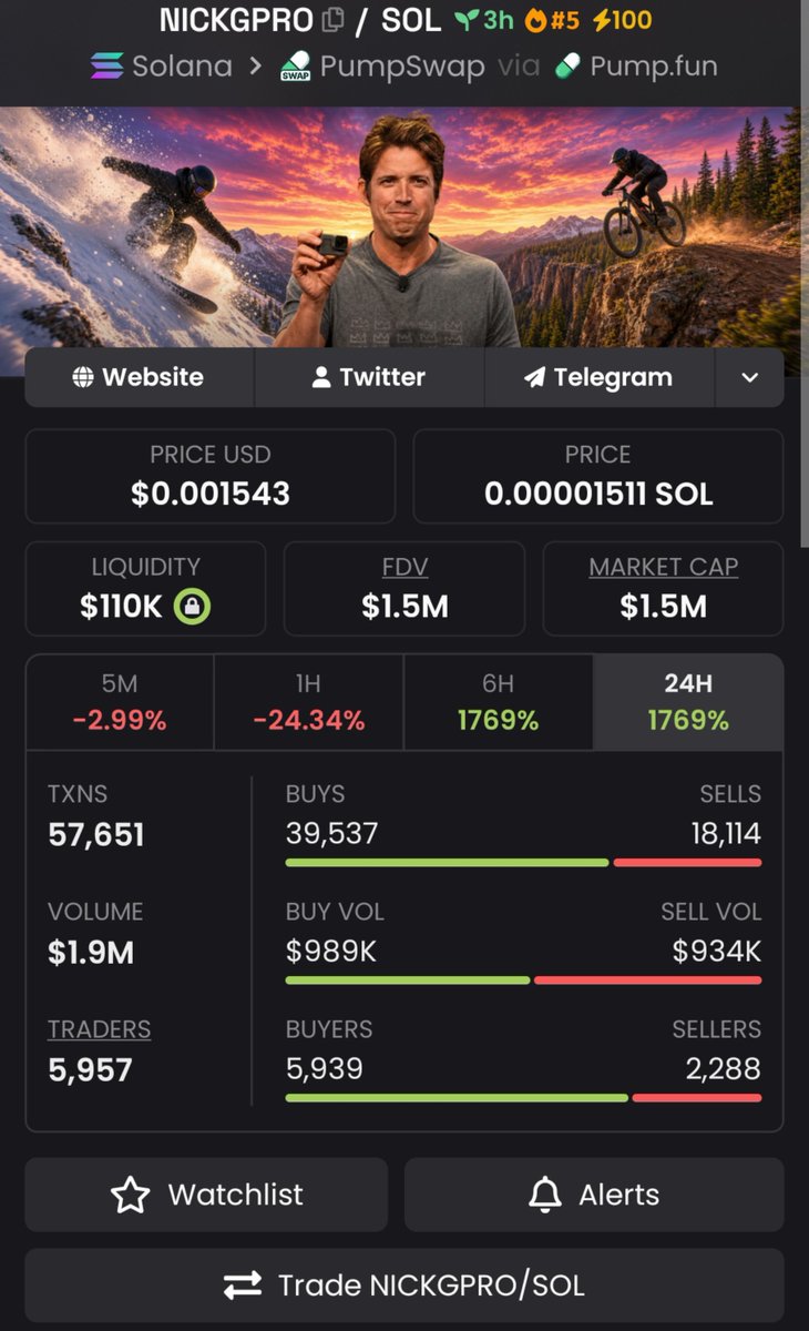 MXNGX__'s tweet photo. 🚀 $NICKGPRO → $1.5M MCAP 🔥

$1.4M → $1.5M 📈💎
⚡ Another milestone hit! $NICKGPRO keeps holding strong and pushing higher as attention stays locked in. 👀🔥

CA: 91X4ErT2VPRbK6SHsEBQ8J1T25twwFeTJhrHxJv7pump

📩 Want more early calls? DM me.

#Solana #Memecoin #NICKGPRO https://t.co/nC32ojy0Ti