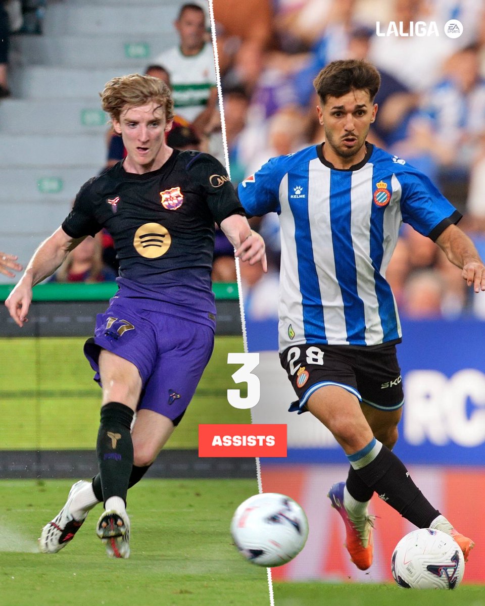 LaLigaEN's tweet photo. The top of the assists leaderboard 📈 https://t.co/4LbReJ1rso