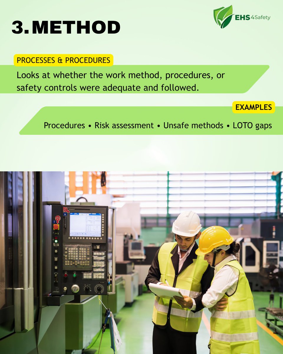 EHS4Safety_1's tweet photo. 4M Framework Incident Root Cause Analysis

Visit Us: https://t.co/pZfbMEG0KE
Contact Us: enquiry@ehs4safety.com

#4MAnalysis #RootCauseAnalysis #IncidentInvestigation #WorkplaceSafety #EHS #EHSSoftware #IncidentManagement #IncidentManagementSoftware #EHS4Safety https://t.co/c0fPwEPas5