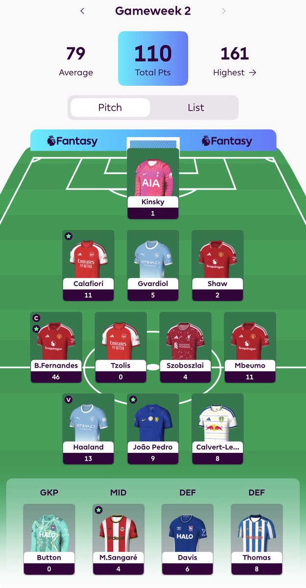 SoucekThisOut's tweet photo. GW2 Review 📝

🟢 GW Points: 110
⚽️ Overall Points: 165
📊 GW Rank: 559,855
🌍 Overall Rank: 701,422
📈 OR Change: ▲ 2,234,360

🔄 Transfers: 0
🏦 Bank: £0.0m
💰 Team Value: £100.4m

#FPLCommunity https://t.co/cRXfy5MuqR