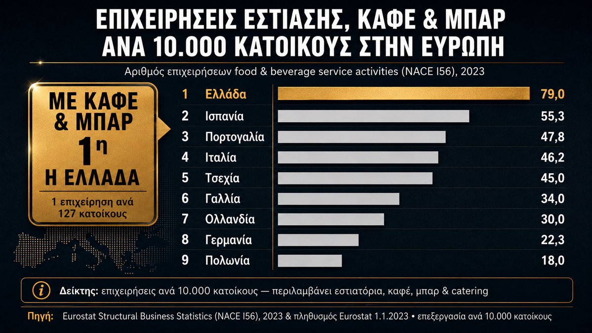 SZacharos's tweet photo. Σούζυ, ξέρεις εσύ! Και ψεύδεσαι, και τρως.

ΕΔΩ* https://t.co/a5Q2dEtD5x