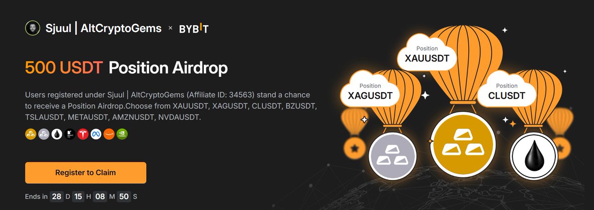 AltCryptoGems tweet picture