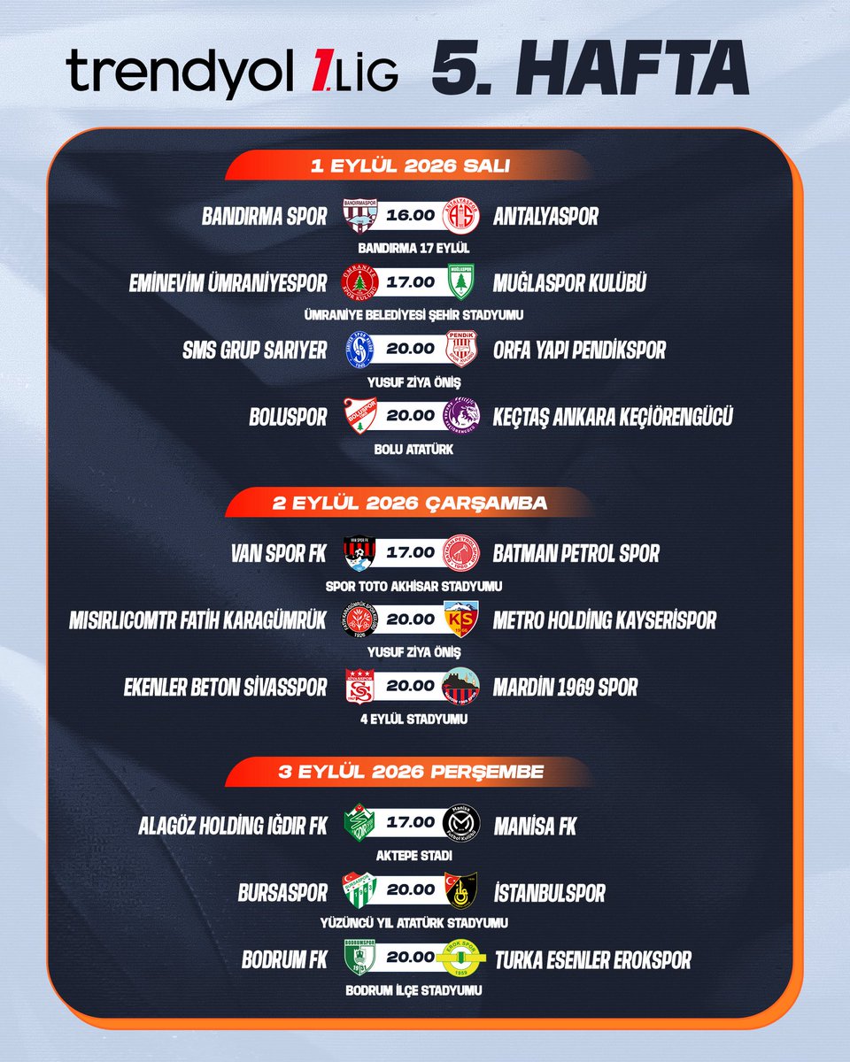 TFF_Org's tweet photo. Trendyol 1. Lig’de 5. haftanın programı.👇 https://t.co/ZpbI9gRvXk