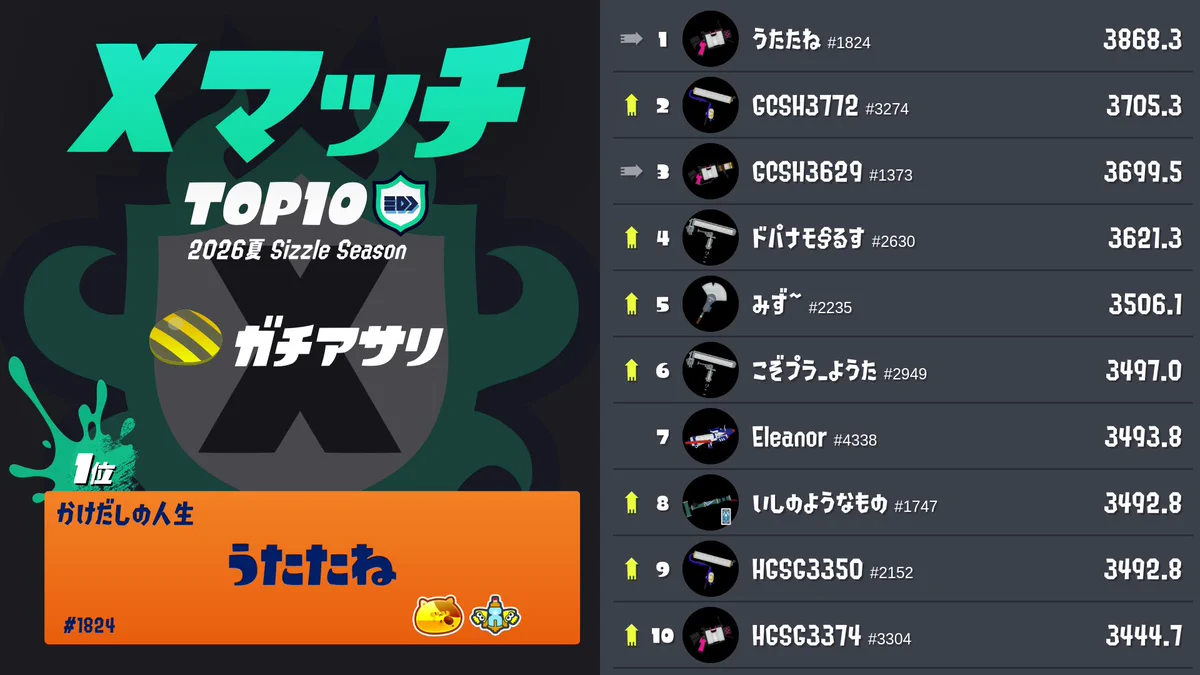 Splatoon（スプラトゥーン） on X: 