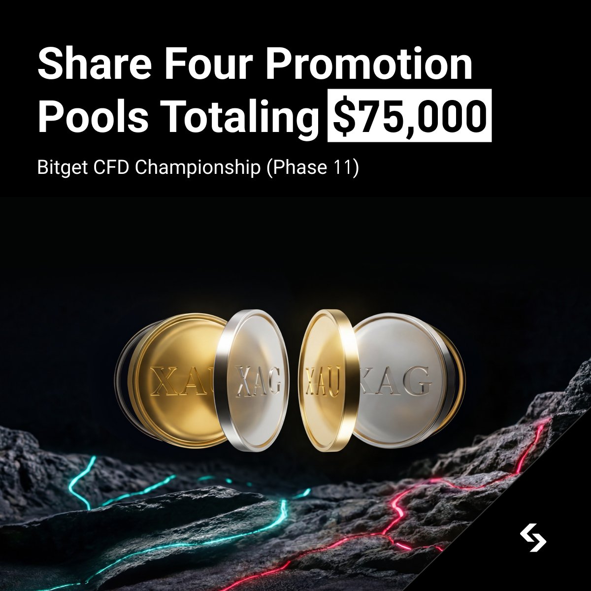 Bitget_TradFi's tweet photo. Join Bitget CFD Championship Phase 11 and compete for a 75,000 USDT prize pool!

📅 Period: Aug 31, 13:00 – Sep 7, 13:00 (UTC)

> Trade CFD to unlock Mystery Boxes.
> Invite qualified new users and both earn rewards.
> Climb the leaderboard and win up to 4,000 USDT.