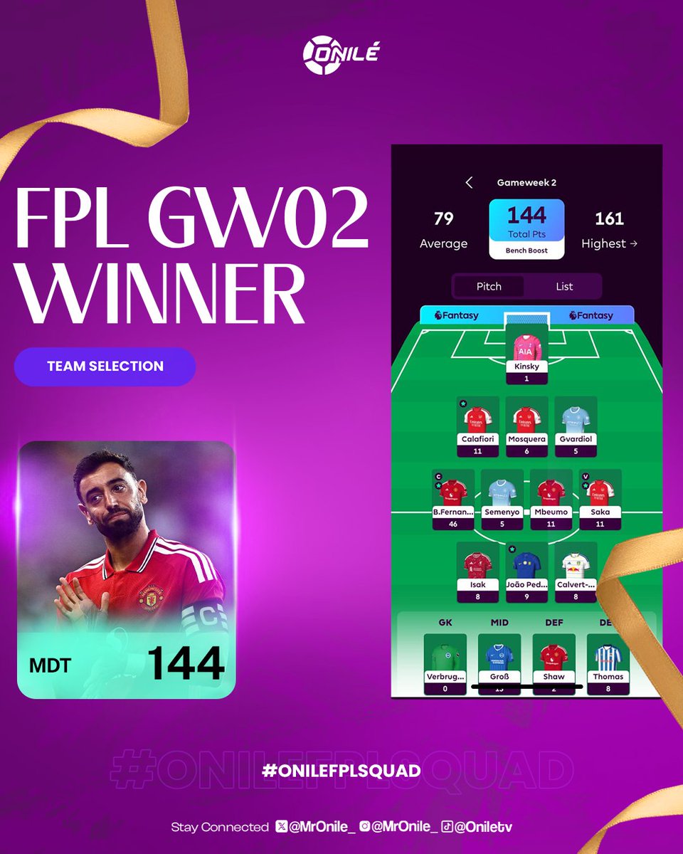 MrOnile_'s tweet photo. ONILÉ FPL SQUAD MANAGER OF THE WEEK [WEEK 2]

MDT wins this game week's top prize with a whooping 1️⃣4️⃣4️⃣ points from a very competitive game week 🔥 

Kindly send a dm for verification and your cash prize 🤝 💰 

#Onile #OnileFPLSquad #FPL https://t.co/OHqsiCfRev