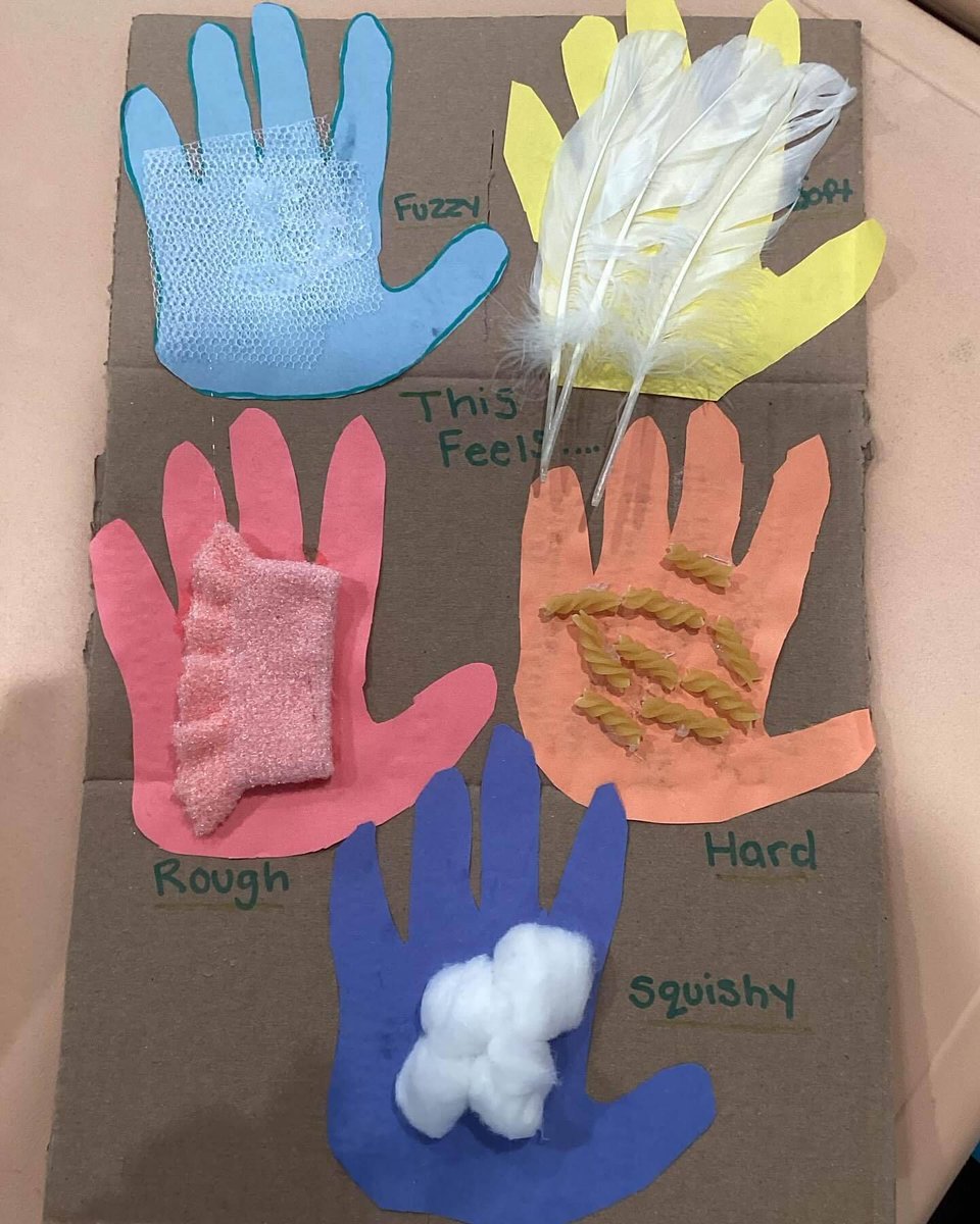 InspiredLearne1's tweet photo. Hands full of feelings β literally! βπ§΅
Sort different textures to match each sensation. A lovely way to build sensory vocabulary. π€
πΈ ourmunchkinpreschool
#craftforkids #craftingwithkids #craftykids #toddlersensory #learnthroughplay #playislearning #learnandplay https://t.co/t4oRtug5sn