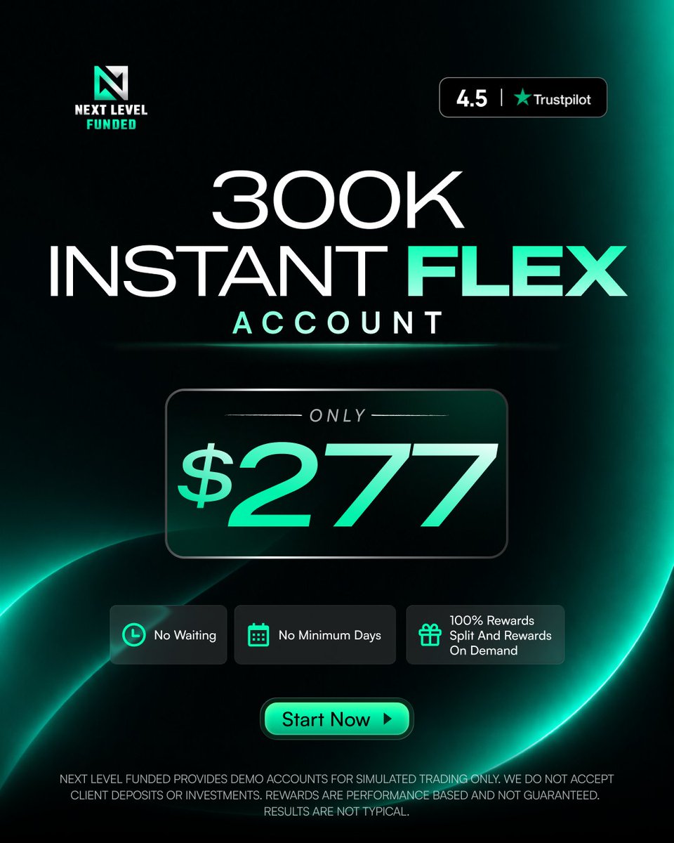 SpencerNLF's tweet photo. Introducing the New Instant Flex 💪

$97 for 100k
$187 for 200k
$277 for 300k
$367 for 400k
$447 for 500k

Default 100% Profit Split
Default On-Demand Payouts
News Trading &amp; Weekend Holding Allowed

Bigger Sizes. Bigger Payouts.

Live now at  https://t.co/WLAJY83uCe https://t.co/FQxaxARLia