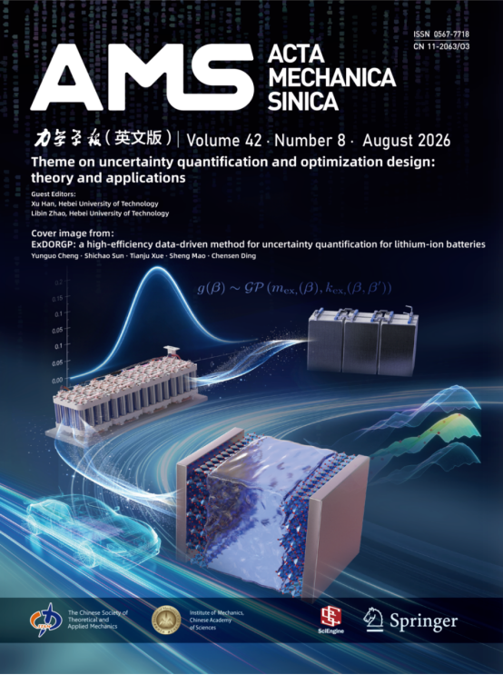 CSTAMAMS's tweet photo. 📚 August 2026 Cover Story
ExDORGP: a high-efficiency data-driven method for uncertainty quantification for lithium-ion batteries. Yunguo Cheng, Shichao Sun, Tianju Xue, Sheng Mao, Chensen Ding. https://t.co/P3ZXEloRn1 https://t.co/yUh3fzcUNu