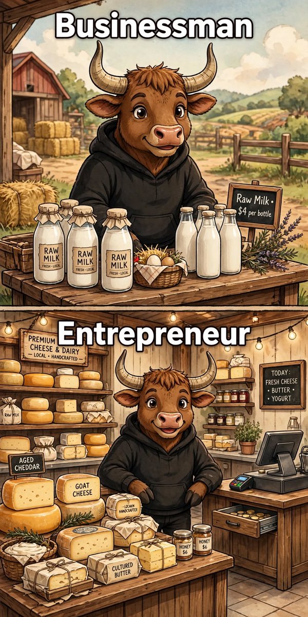 dominator_bull's tweet photo. FOLLOW FOR MORE SELF-IMPROVEMENT! 📈 This is just a mindset—how to become truly rich. Let's explore the difference between a businessman and an entrepreneur. #SelfImprovement #Mindset #Entrepreneurship #Business https://t.co/ngMt5Cl8gR