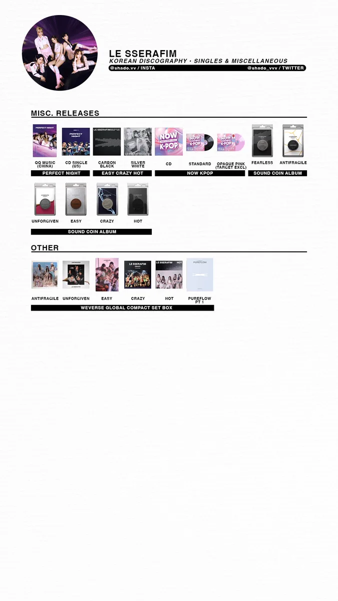 V | maker of le sserafim photocard templates!! on X: 