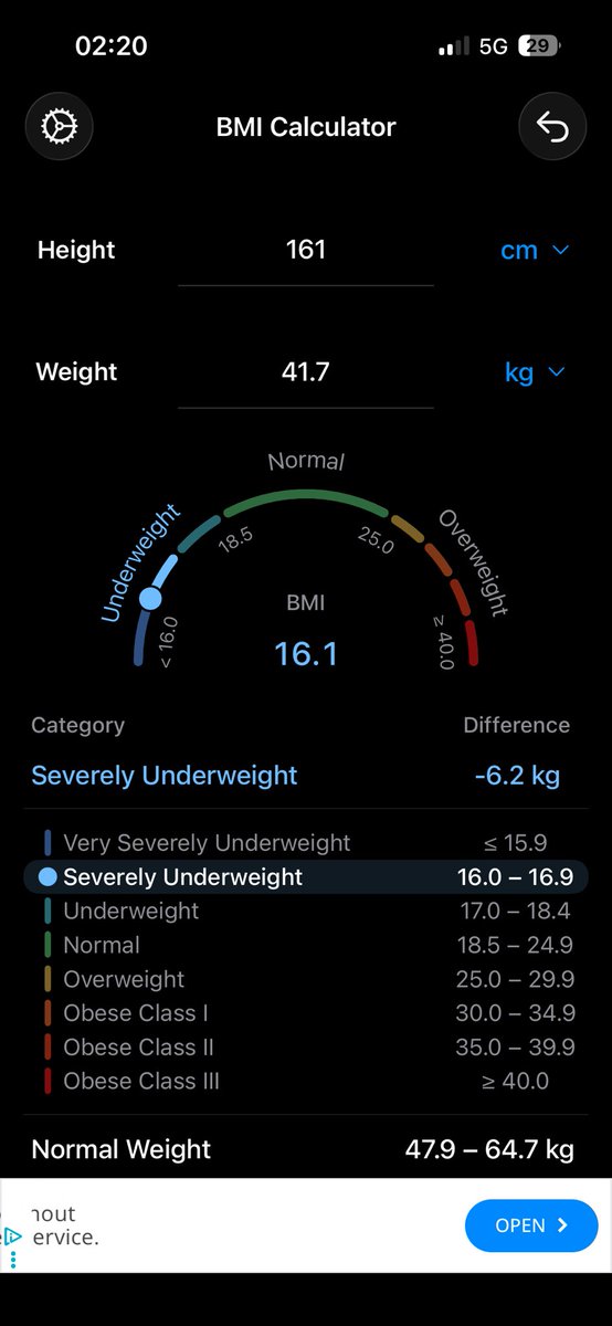 GL0WINGREG4RDS's tweet photo. opened bmi calculator to remind myself how i could’ve already been in the 15s if i didn’t eat like a pig in august 🤣🤣🤣 https://t.co/qCVdmc6S1t