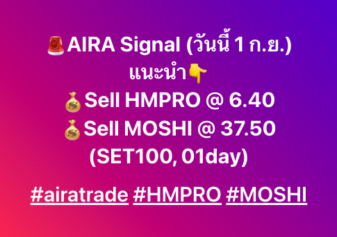 AIRAPLC's tweet photo. 🚨AIRA Signal (วันนี้ 1 ก.ย.)
แนะนำ👇
💰Sell HMPRO @ 6.40
💰Sell MOSHI @ 37.50
(SET100, 01day)
#airatrade #HMPRO #MOSHI https://t.co/LcxK6LlPet