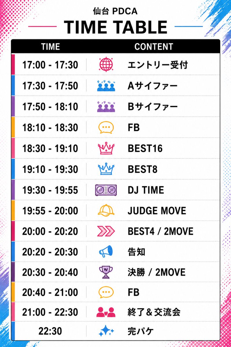Like_this_dance's tweet photo. 【仙台PDCA 開催！】
9/13（日）にAPOP楽曲でサイファー予選をして、フィードバックをもらった後にフルトーナメントバトルをするイベントをします！

16人限定バトルです！
概要は画像を参照ください

エントリーはこちらからお願いします！
https://t.co/7xnoK09yxQ https://t.co/fWdw1i3bdL