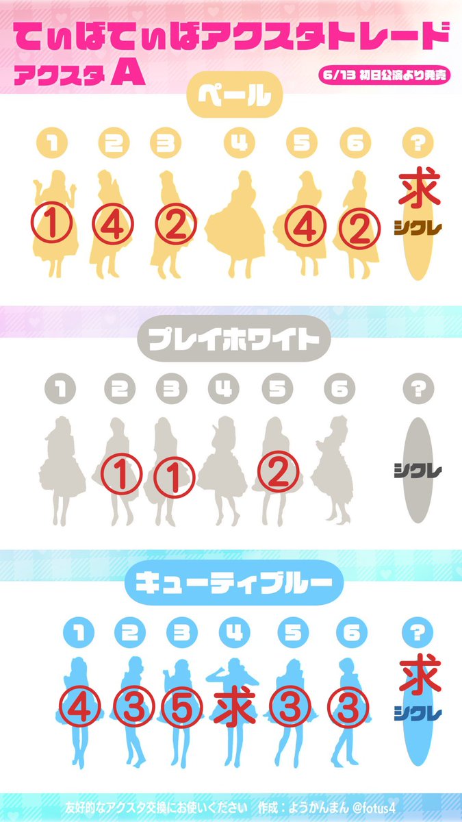 みなっち on X: 