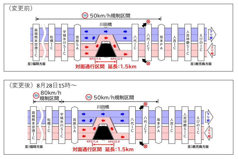 ICE 4ED等 指定エキスパンション 基本土地 基本地形 コンプリート×3