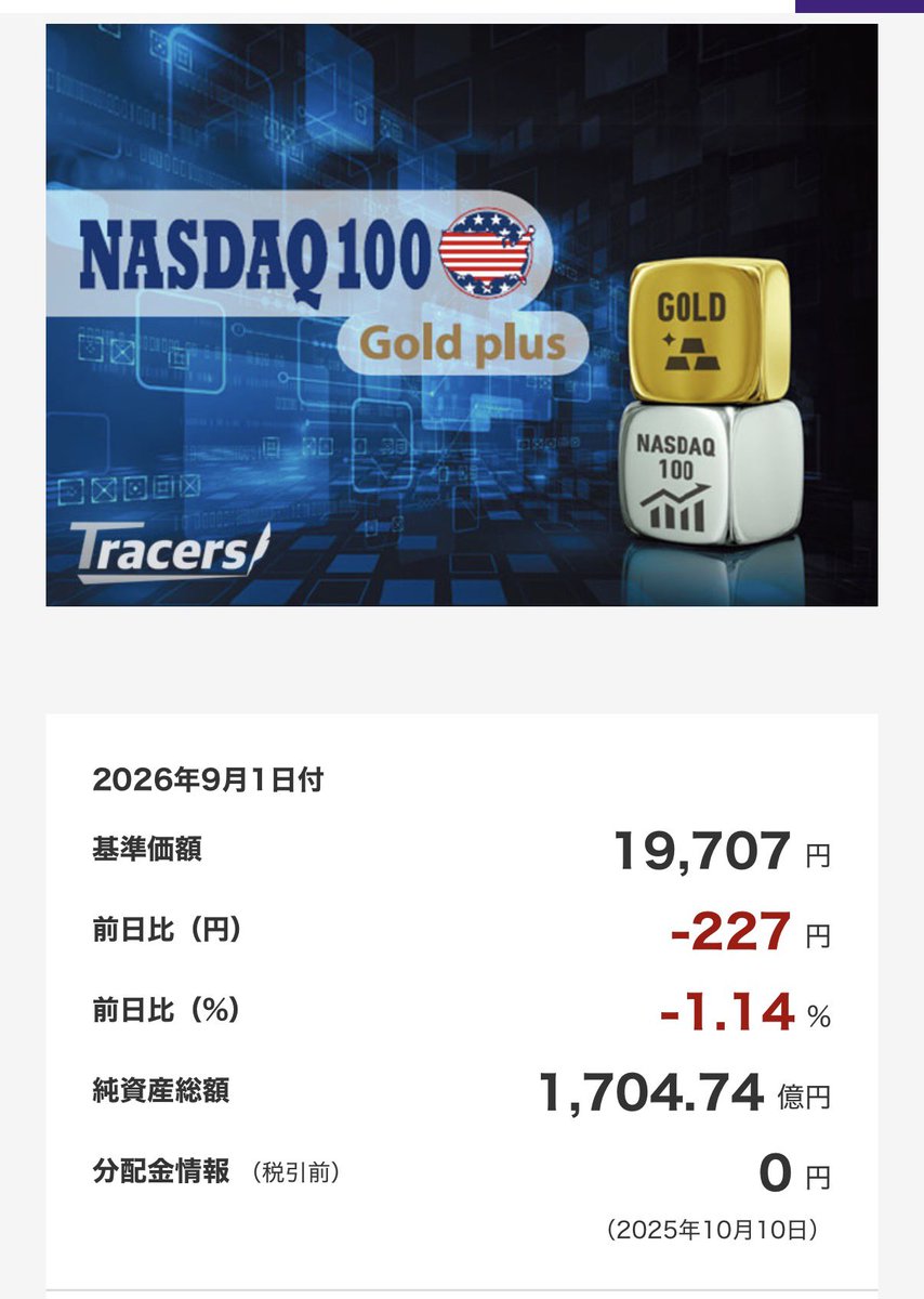 beikokuNISA's tweet photo. SMT 米国株式モメンタムファンド
13,556円（-7円）

Tracers S&amp;P500トップ10インデックス
16,559円（-70円）-0.42%

Tracers NASDAQ100ゴールドプラス
19,707円（-227円）+-1.14% https://t.co/kN4nJArEJo
