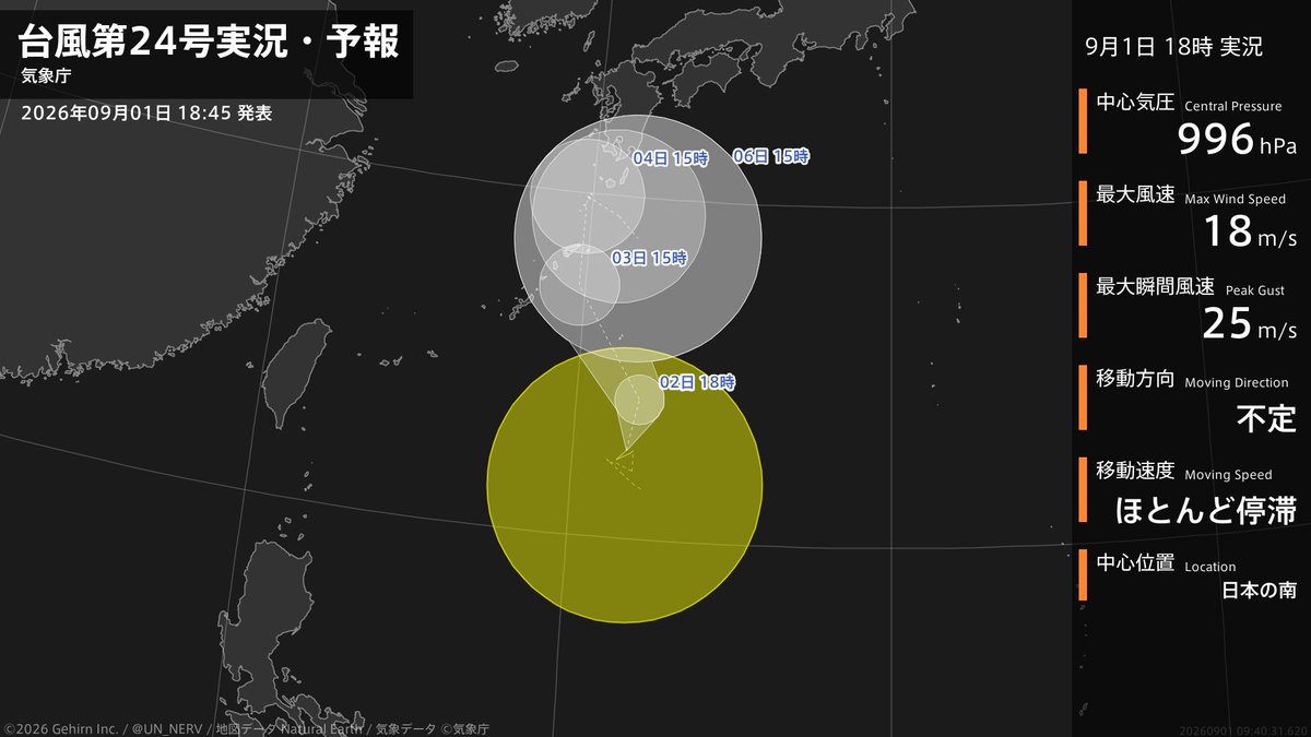 UN_NERV's tweet photo. 【台風第24号実況・予報 2026年09月01日 18:40】
台風第24号（クロヴァン）は、日本の南でほとんど停滞しています。 https://t.co/cgwHEnqlAh