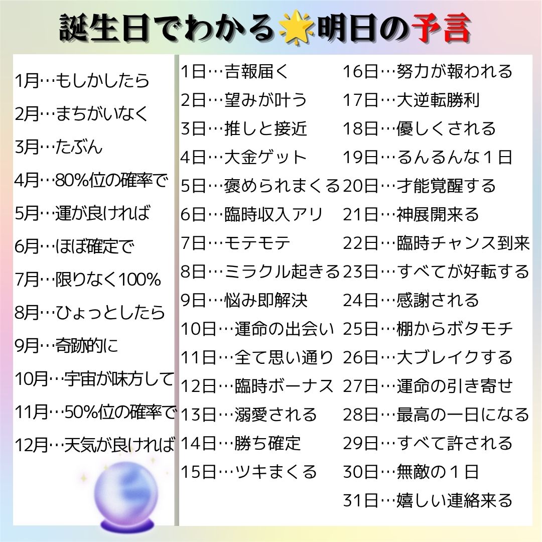 micaneuranai's tweet photo. 誕生日占い🎂9月2日の予言🔮

暦は先負。

勝負事や急用は避けて、控えめに過ごすのが吉の日です。

9月2日は「宝くじの日」なので、お金に関するアクションも💰

リプで「🍀」を置いておくと、良い日になるお守りになります。

素敵な一日になりますように•*¨*•.¸¸☆ https://t.co/hrM2mjiSCj