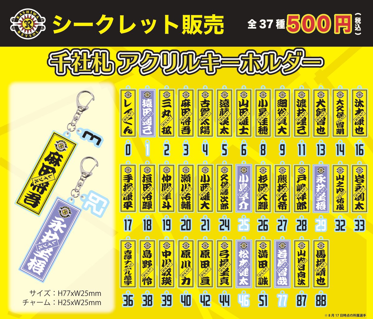 REYSOL_Official's tweet photo. 【9/6横浜FM戦】
シークレットアイテム『千社札アクリルキーホルダー』販売のお知らせ
🔗https://t.co/r6UrpoPvb1

開封するまでどの種類が入っているかわからないブラインドパッケージ封入仕様で販売いたします🟡⚫️

#柏レイソル #NoREYSOLNoLIFE https://t.co/iR9pGI0f1d