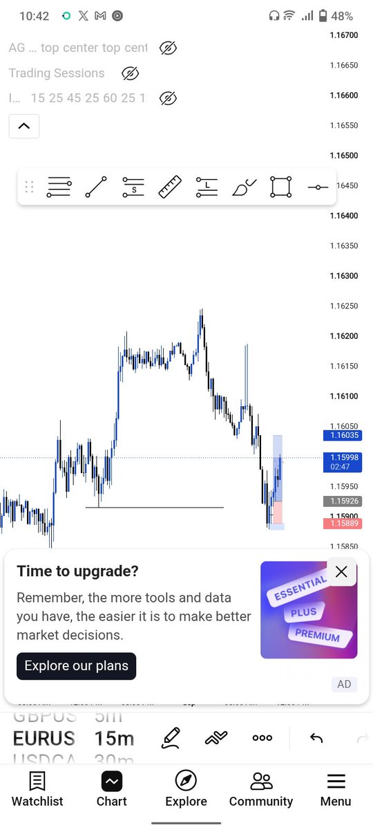 all1baba's tweet photo. Thank you so much @WaqarAsim10 
I'm getting better at trading, your videos areso educational and I know I'll make enough payout to join your community ! https://t.co/iuVmQsguST