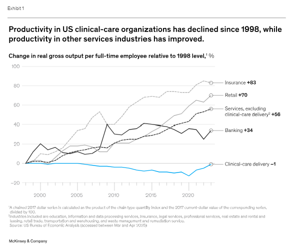HealthcareAIGuy tweet picture