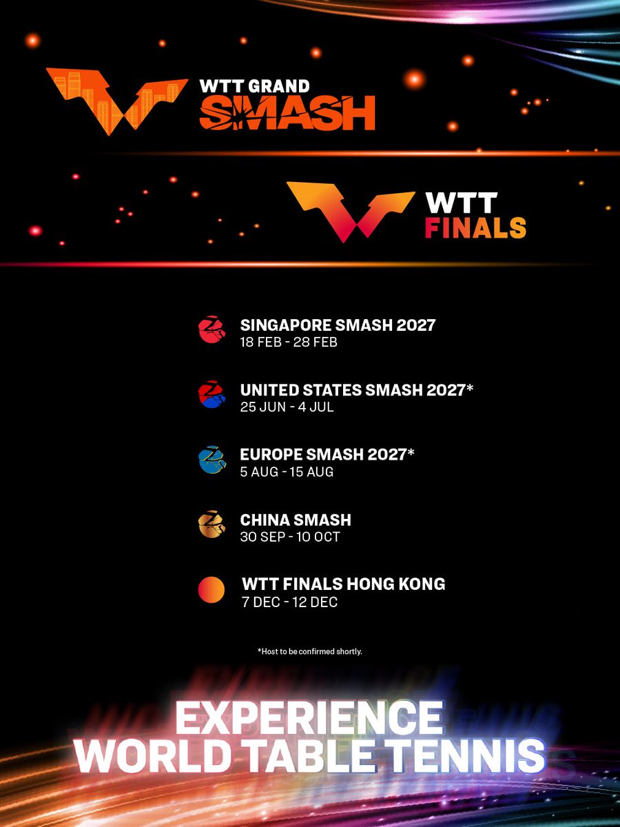 ChoAllez's tweet photo. 🚨 LES PREMIÈRES COMPÉTITIONS WTT DE 2027 SONT CONNUES ! 💥

A noter le maintien d’un WTT Champions en France.

📸@WTTGlobal https://t.co/pH0y20wgWF