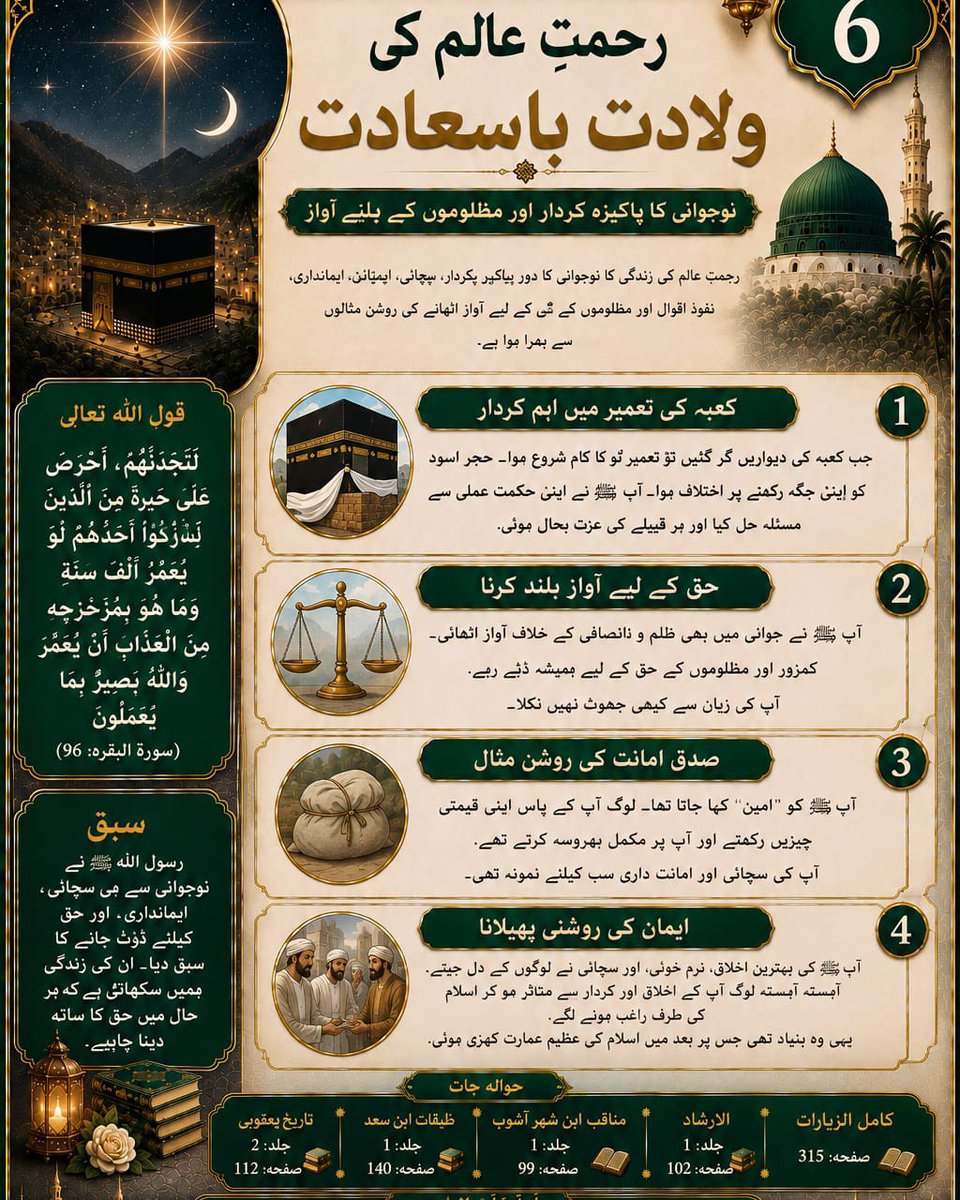 bsrdmrts's tweet photo. رحمتِ عالم صلی اللہ علیہ وسلم کی ولادتِ باسعادت، قسط نمبر 06 https://t.co/Zepx4s2qkN
