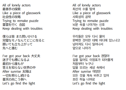 is_it_idolanime's tweet photo. OVERCAST 야매 번역
리바레가 주는 최고의 팬송 같다 진짜..........ㅠㅠㅠㅠㅠ https://t.co/iOnr8jiEJ9
