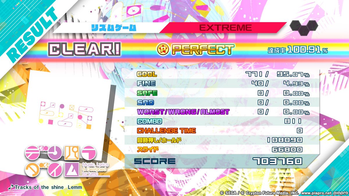 yohesi3_0's tweet photo. #8月のベストリザルト

DIVA…デンパラダイムPERFECT
maimai…ミラペ鳥S、八段合格
太鼓…新規全良10譜面ぐらい

特にデンバラダイムとミラペ鳥Sが嬉しかった https://t.co/iM8FcYGuqU
