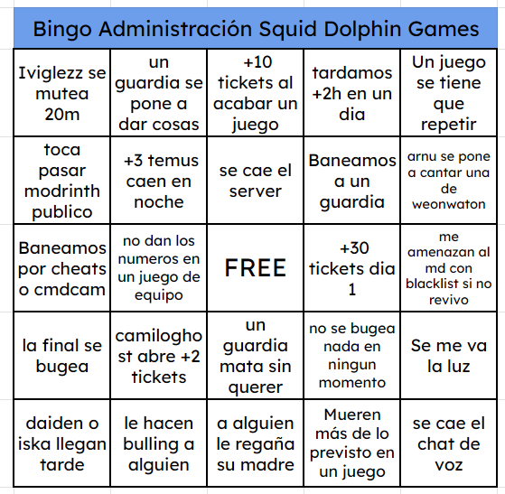 DolphinStudioss's tweet photo. Y bueno este es el bingo de los admins de los SDG https://t.co/X6NXXgPIwl