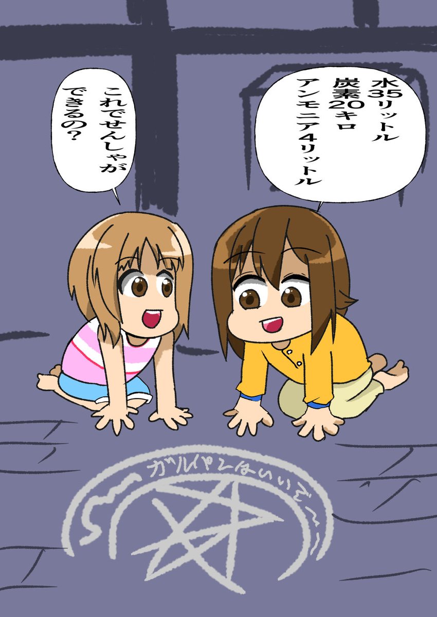 373tadashi's tweet photo. 幼少期の西住姉妹(再掲)
#ガルパン https://t.co/U6fNADPRoN