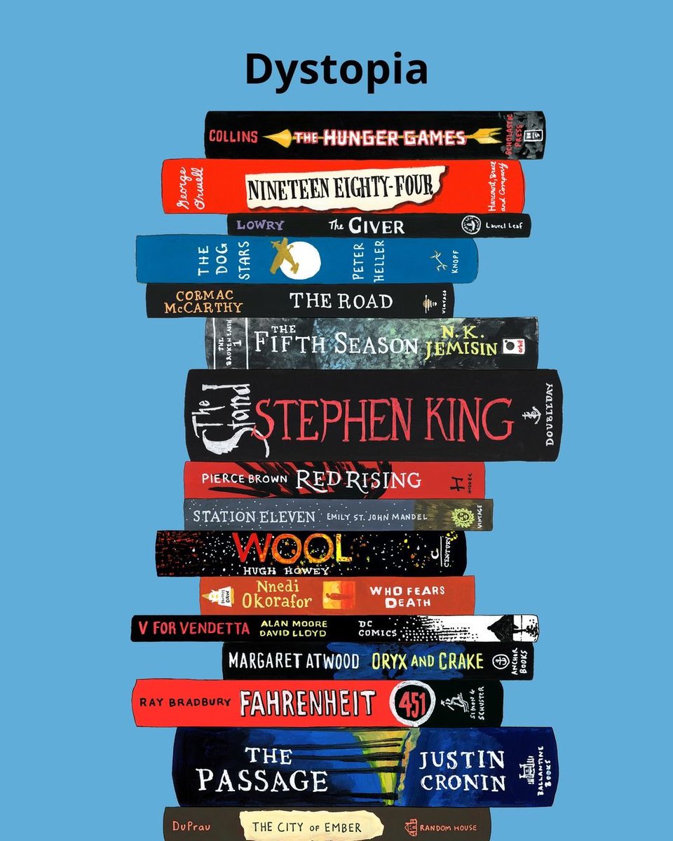 DavidKairoT's tweet photo. some best dystopian classics https://t.co/vtAZbc59lO
