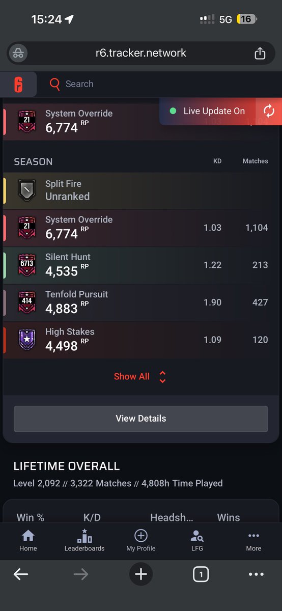 AnticsRSIX's tweet photo. @UbisoftSupport I have been falsely banned. 5 thousand hours on your game. Thousands of pounds spent. Level 2093 in game. 9.5 years worth of time. I played 1 thousand games of ranked on system overdrive never once cheated nor used anything external this is a joke. @Ubisoft https://t.co/6EAEeI6eYq