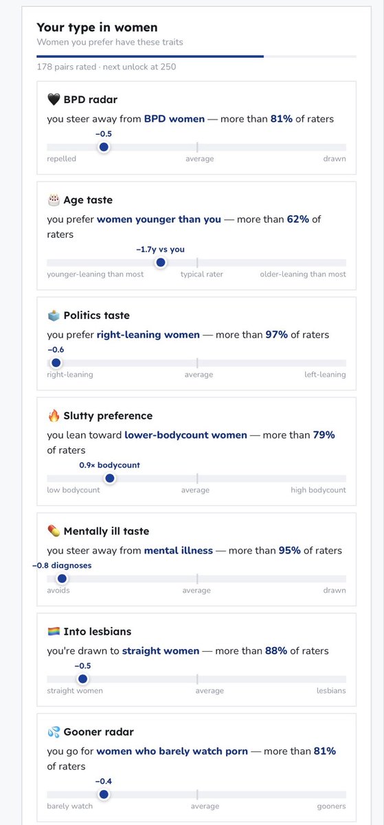rayzhudev's tweet photo. so apparently I have exceptional taste in women https://t.co/2VDLbH7ocH