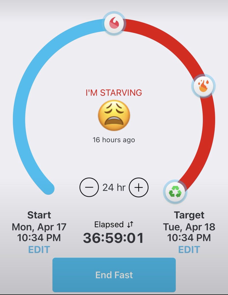 annaskny's tweet photo. Who remembers this app😢💔 I forgot what it was called #edtwt #edrtwtㅤ https://t.co/tR7HXLxZvM