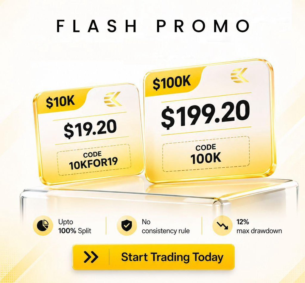 justmendex's tweet photo. Flash opportunity from @ckcapitaluk_ 
100k account for $199 only 

https://t.co/VFKoqq7LS2 https://t.co/yBchNVzICz