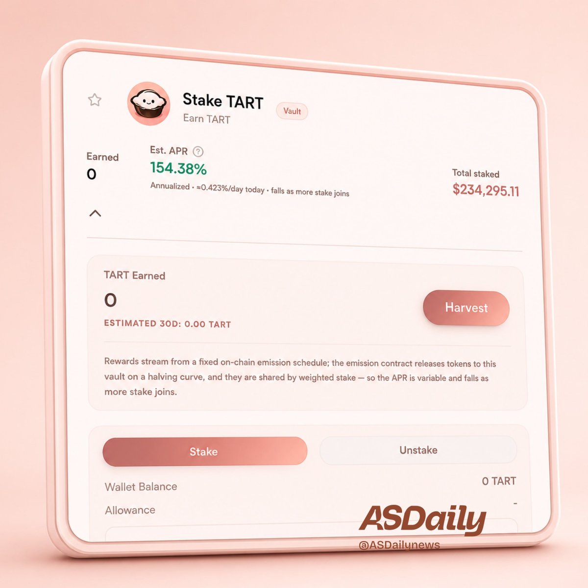 ASDailynews's tweet photo. ⚡️ JUST IN: TartSwap $TART Staking Surpasses $234K as APR Reaches 154.38%

TartSwap says over $234,295 is currently staked, with rewards distributed to stakers. The APR remains dynamic based on participation.

#ASDailynews #TART https://t.co/pcOWs8kjGy