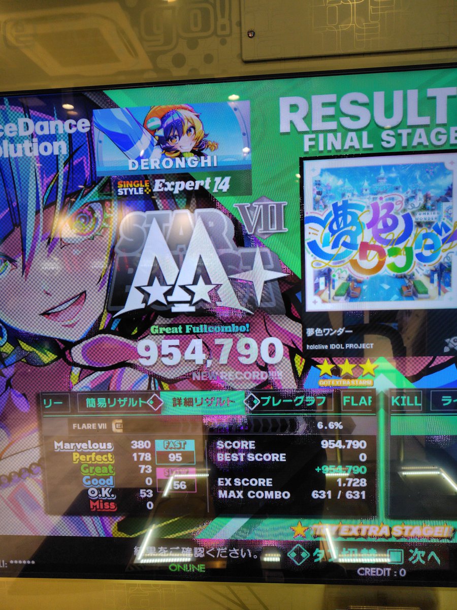 dendenderonghi's tweet photo. 夢色ワンダー
曲好きだけど長い
ミスなしグレだけでフレア7に。更新なし https://t.co/fc21XTRBcc