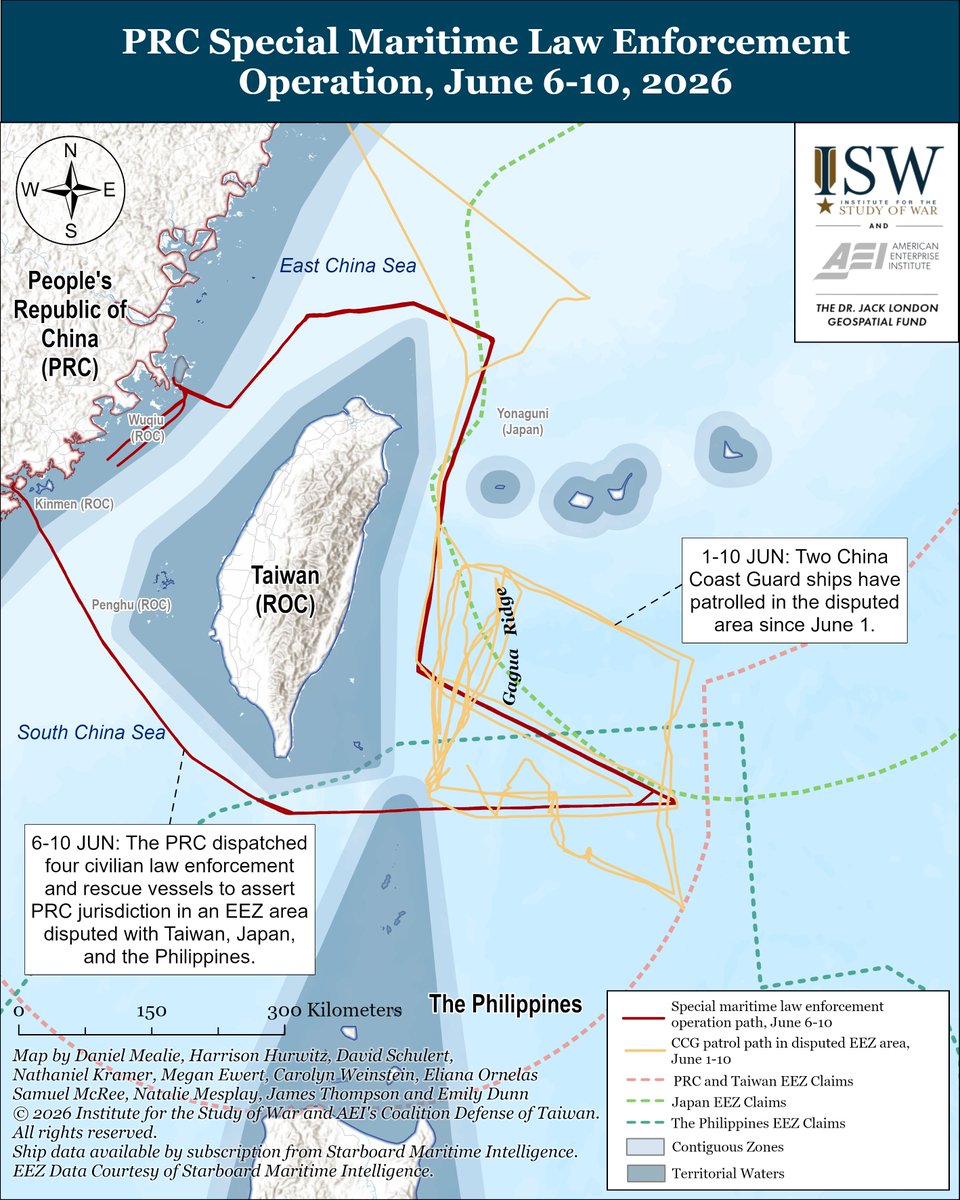TheStudyofWar's tweet photo. NEW: The People’s Republic of China (PRC) has very likely established a permanent “law enforcement” presence and regularized scientific surveys in the waters east of Taiwan. The PRC deployed two China Coast Guard (CCG) ships to patrol the PRC’s claimed Exclusive Economic Zone (EEZ) east of Taiwan on June 1. The ships patrolled for over a month in a wide area extending approximately 200 nautical miles east of Taiwanese territory before being relieved by a new pair of CCG ships on July 4. This marked the first time the PRC maintained continuous CCG patrols east of Taiwan, as opposed to infrequent short-duration operations. (1/2)