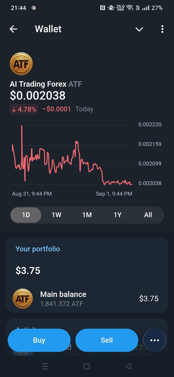 JScryptoed's tweet photo. Gm received my $ATF nice,won't sell until I'm bored of holding it https://t.co/M7pveCN3Ae