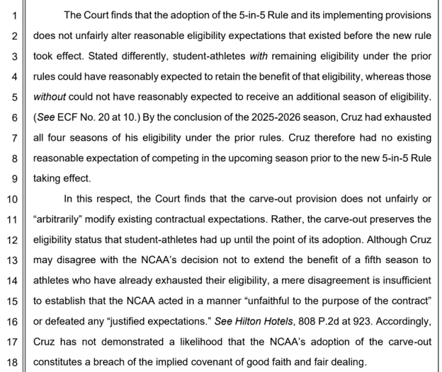EricJBlevins's tweet photo. Lost in the whirlwind of eligibility suits was a notable NCAA win on Friday: a court agreed with the NCAA's argument on its c/o '22 5-in-5 exclusion.

The NCAA's repeated position has been that the c/o '22 received everything they were promised under the old rule- 4 seasons of play- and that it's not unfair or arbitrary to exclude them from the new 5-in-5 rule.

Most if not all courts have rejected that breach-of-contract defense until Friday, when Judge Miranda Du in Nevada federal court denied a former baseball player an injunction in Cruz v. NCAA. The key excerpt adopting the NCAA's argument is below.

Interestingly, Judge Du also rejected Cruz's antitrust claim. She had previously granted an antitrust injunction in an athlete-favorable ruling (Braham) last summer. But in the year between, federal courts have overturned antitrust injunctions, which decisions show up in this new Cruz ruling.
