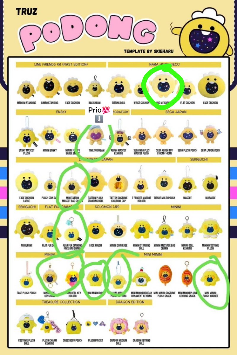 mila9598's tweet photo. Wtb // ตามหา โพดง (Podong) ตัวที่มีสติกเกอร์แปะ
เมนชั่น หรือ เดมได้เลยนะคะ .. ฉันมีที่อยู่ในประเทศไทย
#ตลาดนัดtreasure #ตลาดนัดเด็กสมบัติ #ตลาดนัดtruz #podong #truz https://t.co/tKauYiQCVt