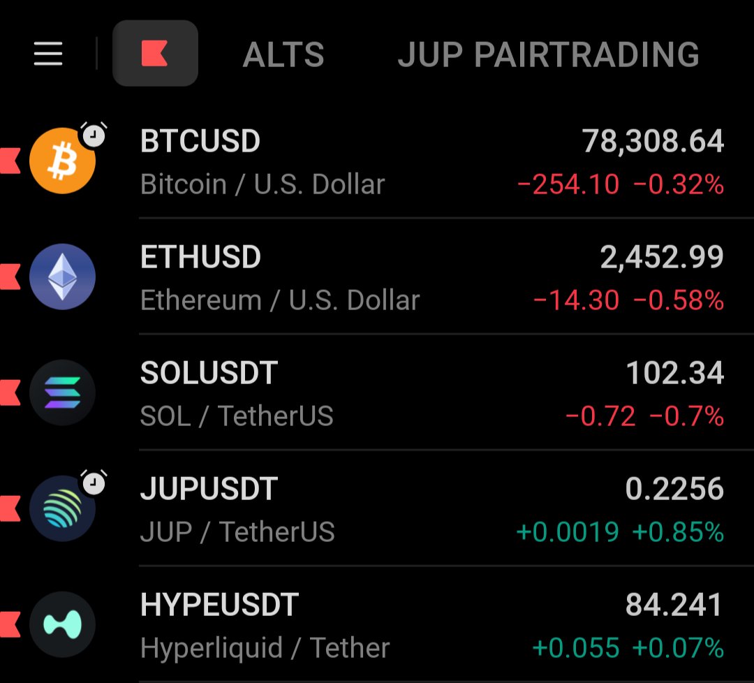 CryptoGlennimal's tweet photo. 👀 $JUP

Is the sleeping giant waking up?

Did the manager fix the bug after my call?

What is happening? 

BIG WEEK?

HIGHERRRRRRRR? 🤝 https://t.co/uMGRvtbXEg