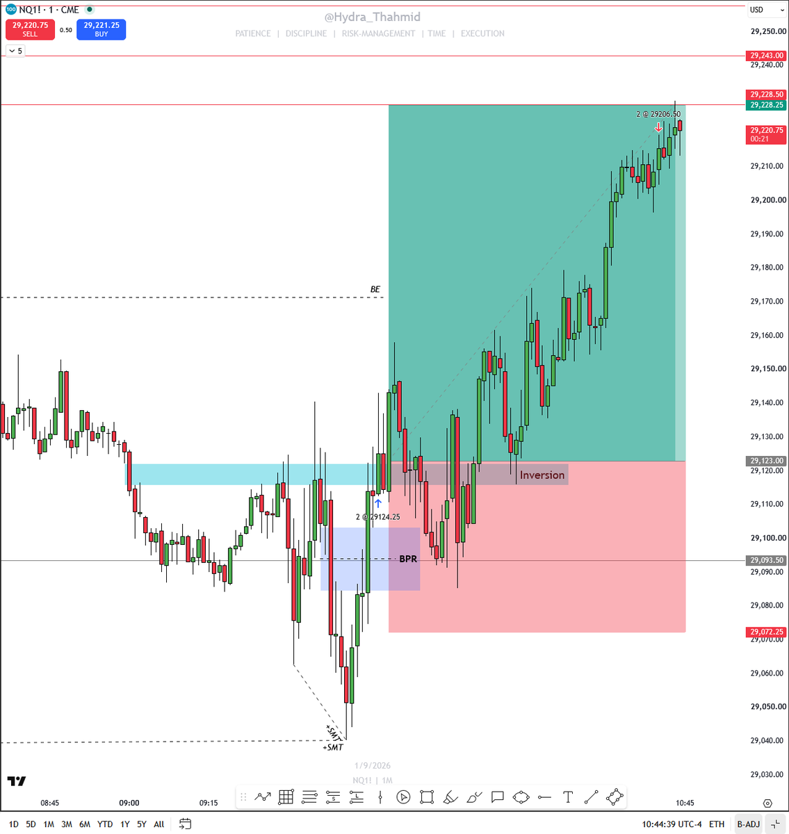 Hydra_Thahmid's tweet photo. Opened September LIVE on stream with this setup.

+$4.3k booked.

August is done. This month already feels better. https://t.co/gGNu1DgIwG