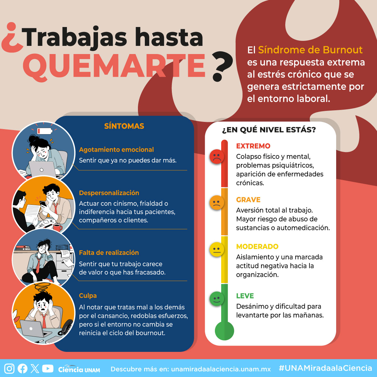 Ciencia_UNAM's tweet photo. #Salud | El #Burnout ya es reconocido por la OMS como un problema vinculado al trabajo
No es solo "flojera", es un agotamiento crónico que afecta tu salud física y mental.
En el cartel del mes de #UNAMirada a la Ciencia te contamos más: https://t.co/URRDf0DO3Z https://t.co/eWOyRAK4yB