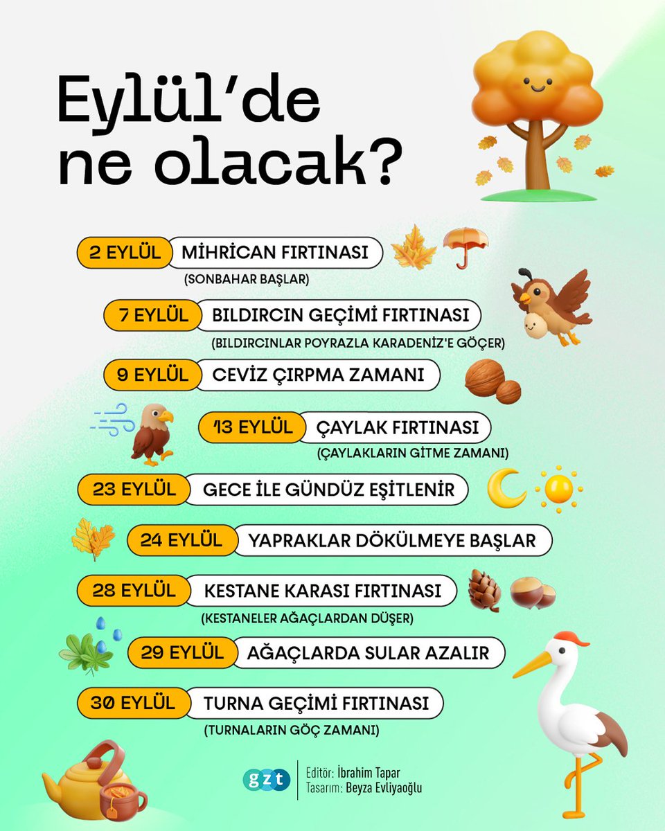 gztcom's tweet photo. 🌞 Eylül ayı doğa takvimi: Bizi neler bekliyor? https://t.co/ivD65CjEsH