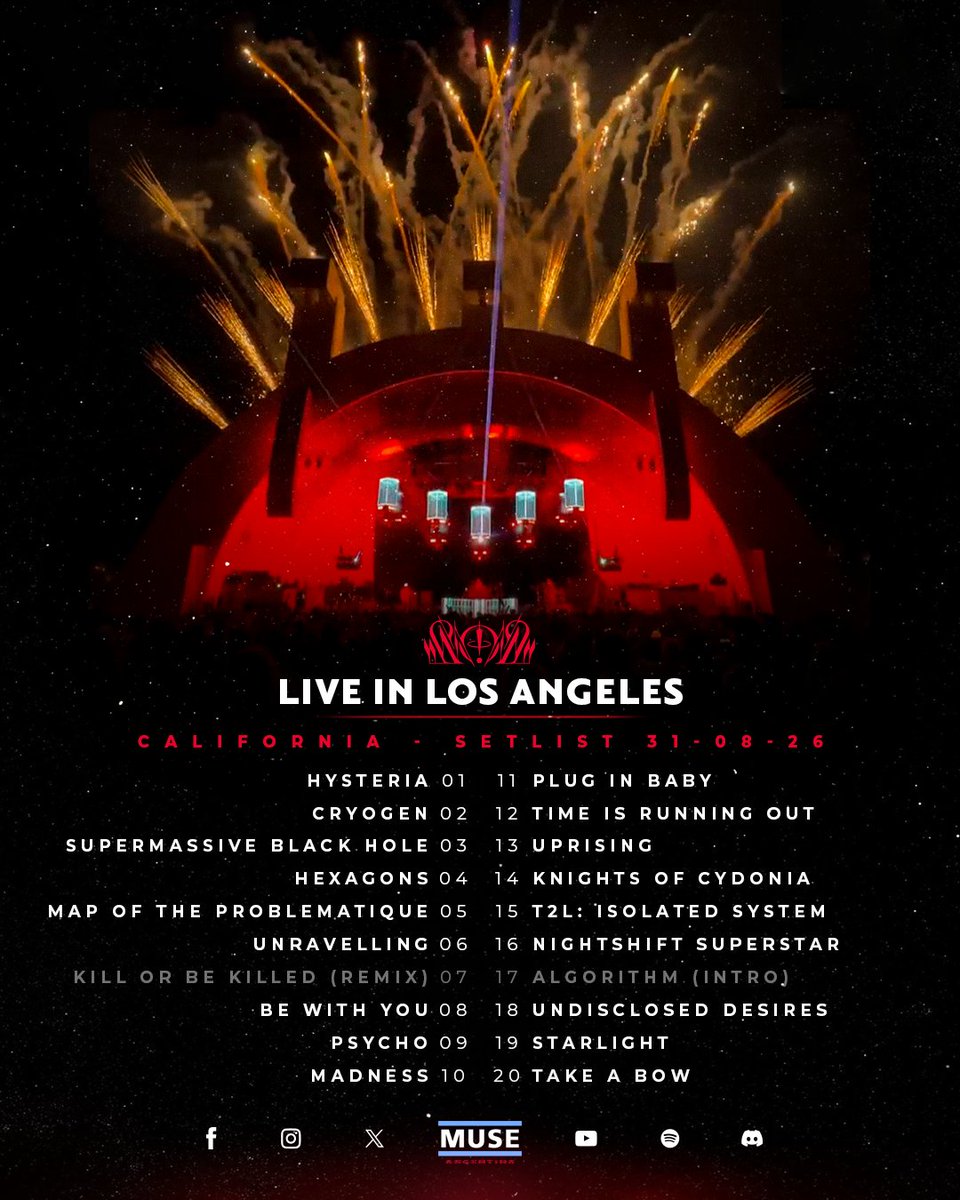 muse_argentina's tweet photo. Muse en Los Angeles, California 🇺🇸
Setlist 31/08/26 • #TheWowSignalTour
❌️ Stockholm Syndrome
✅️ Map of the Problematique
🎆🏟🔥 ¡Así finalizó la primera gira de The Wow! Signal en el Hollywood Bowl! #MuseLive https://t.co/7YJyaIRTg0