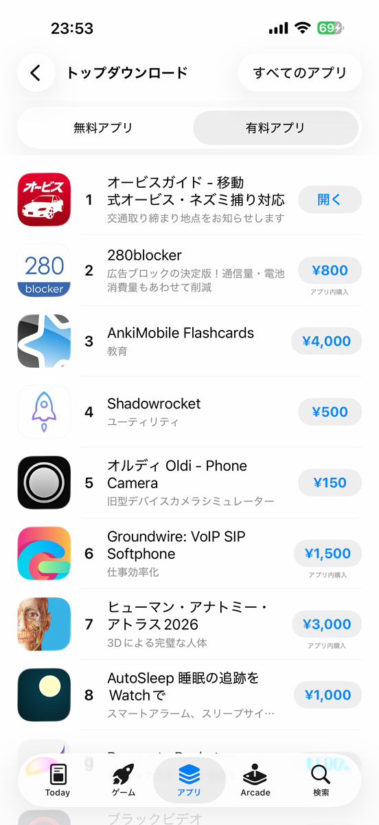 8833jp's tweet photo. 皆様と生活道路速度引下のおかげでiPhone&amp;Android両マーケットにて1位を頂きました⸜(ˊᗜˋ)⸝ https://t.co/ZLv23wsqin